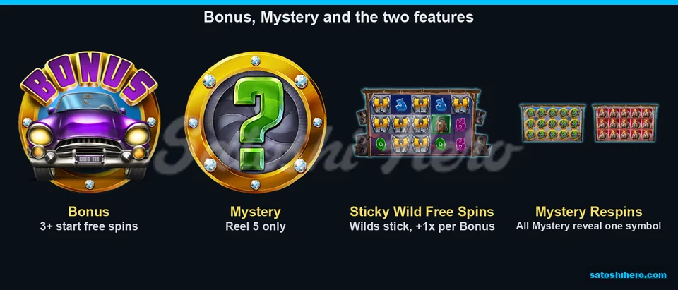 Bonus car and Mystery porthole feature art