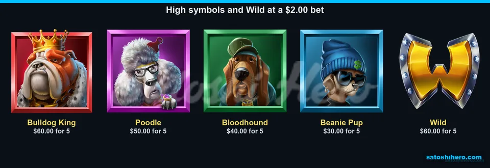 Dog portraits and Wild paytable at $2.00