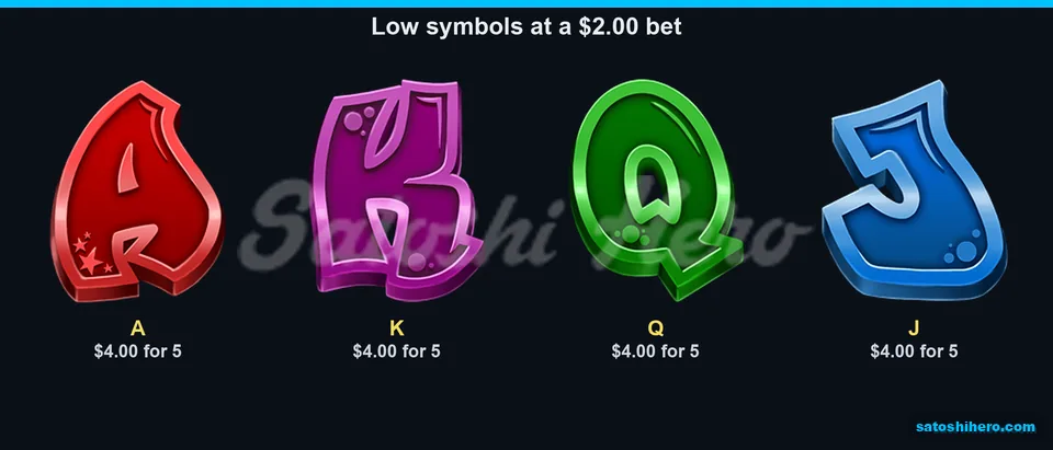 Graffiti letter pays listed for A K Q J