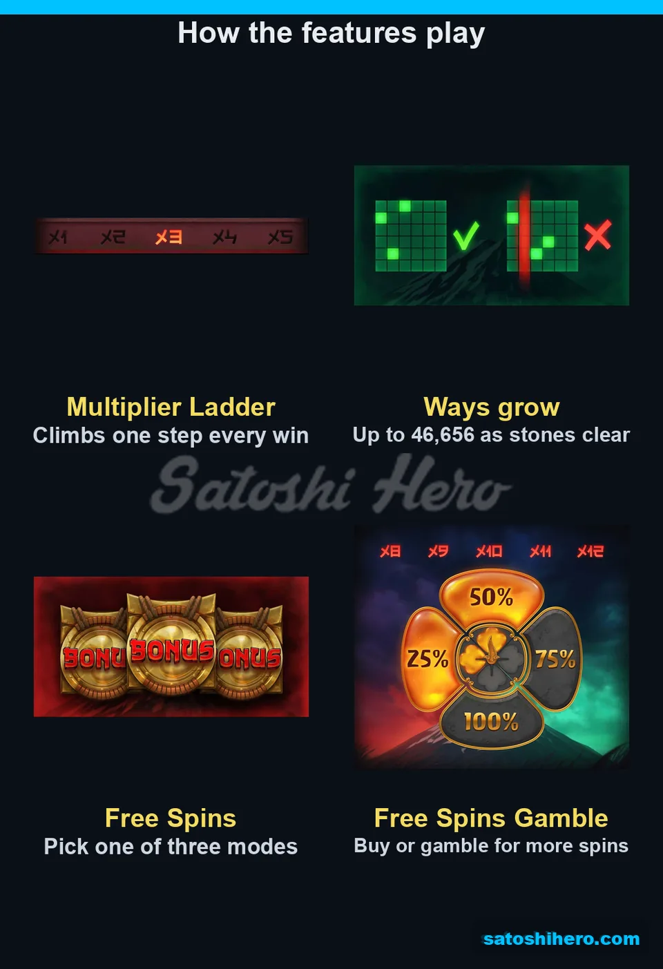 Rules panels for ladder ways and wheel