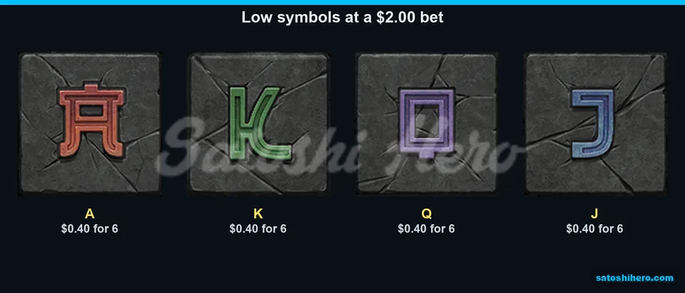 Carved letter symbols with low pay values