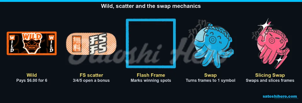Wild scatter Flash Frame and octopus symbols