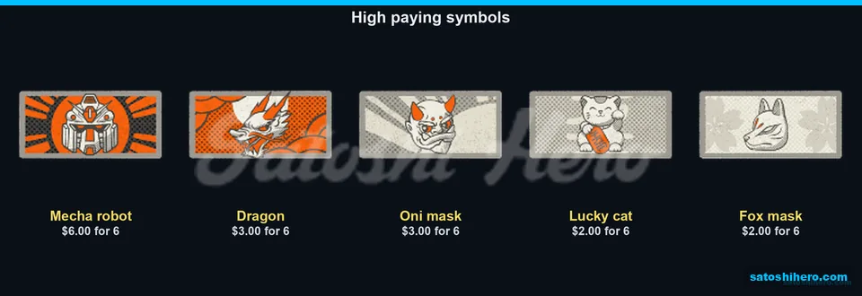 Mecha robot pay values beside dragon and oni