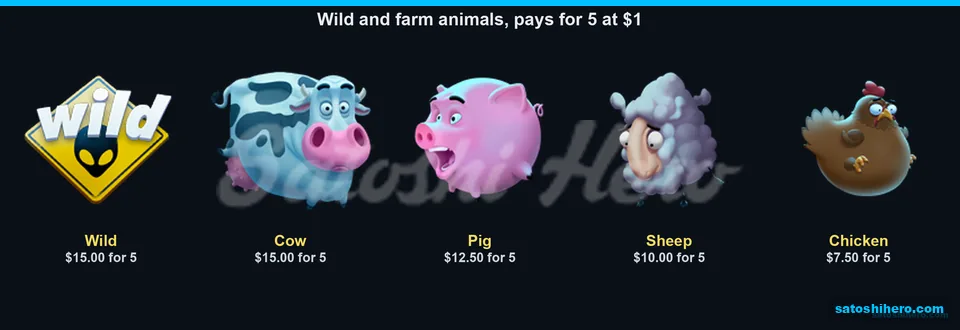 Yellow Wild and animals display five-symbol pays