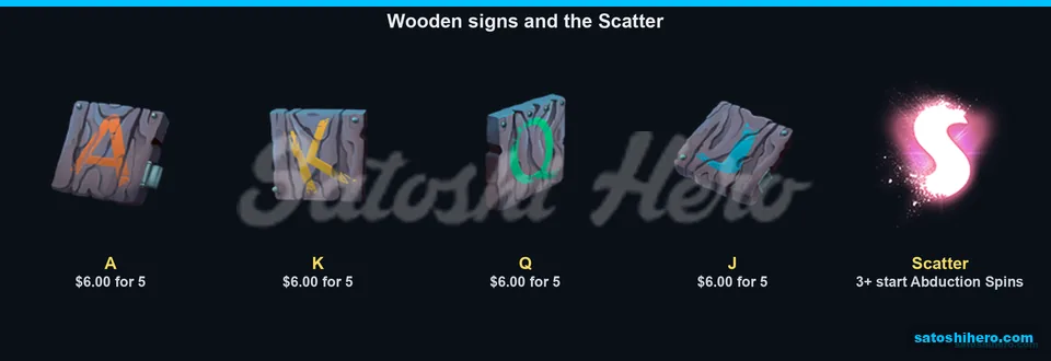 Wooden letter signs sit beside pink Scatter