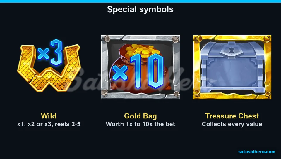 Wild bag and chest symbols appear together