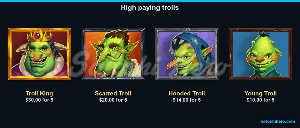 Troll portraits show five-symbol payout values
