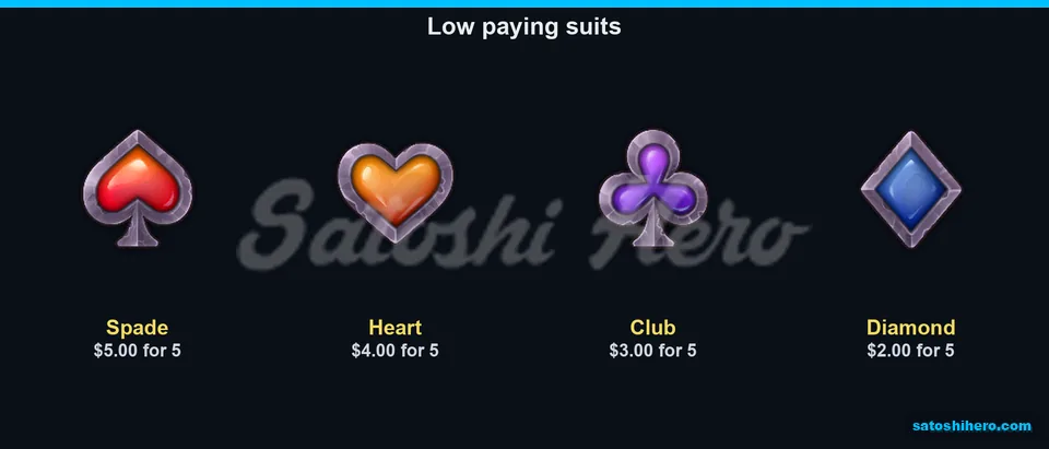 Stone suit symbols show lower payout values