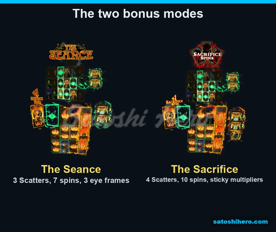 Two bonus mode panels with open sixth reel