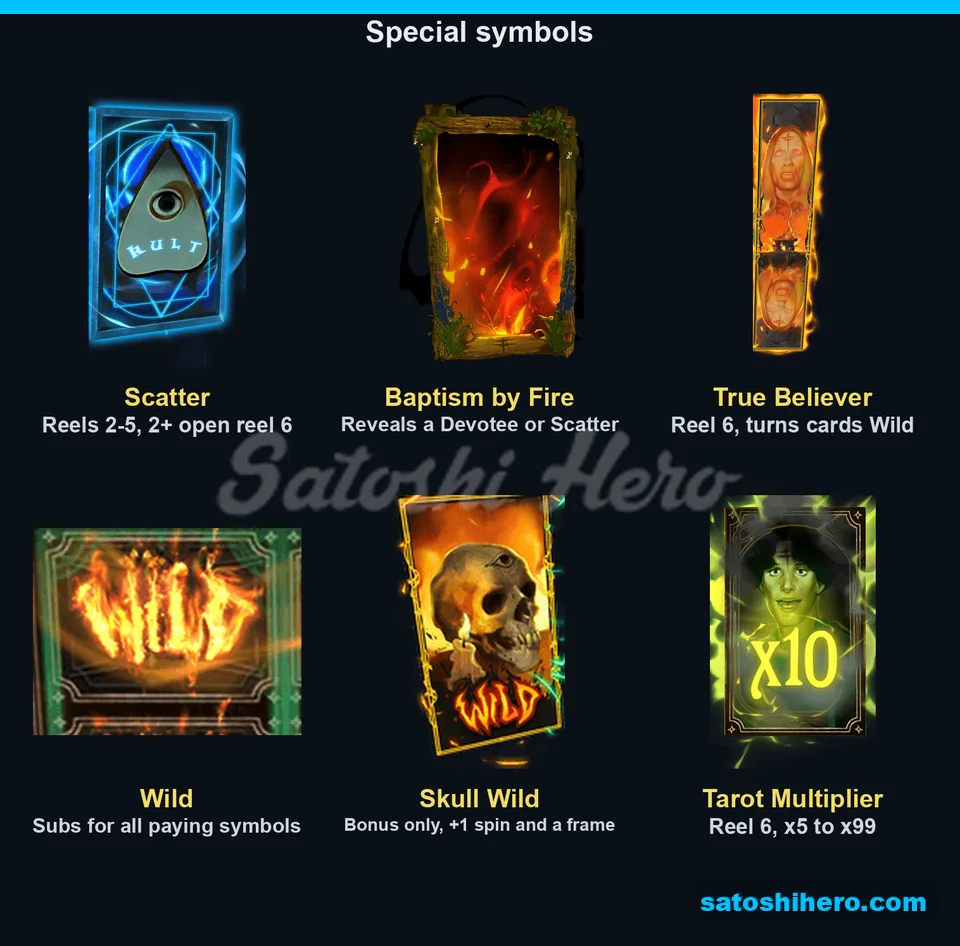 Planchette, fire card, wilds, and multiplier