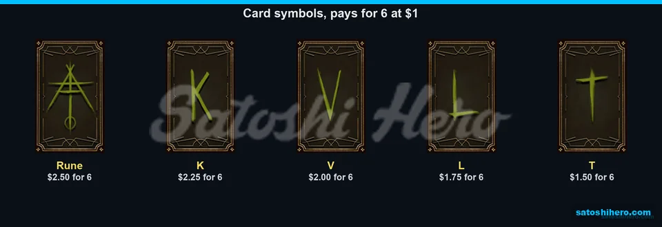 Rune and letter cards show lower pays
