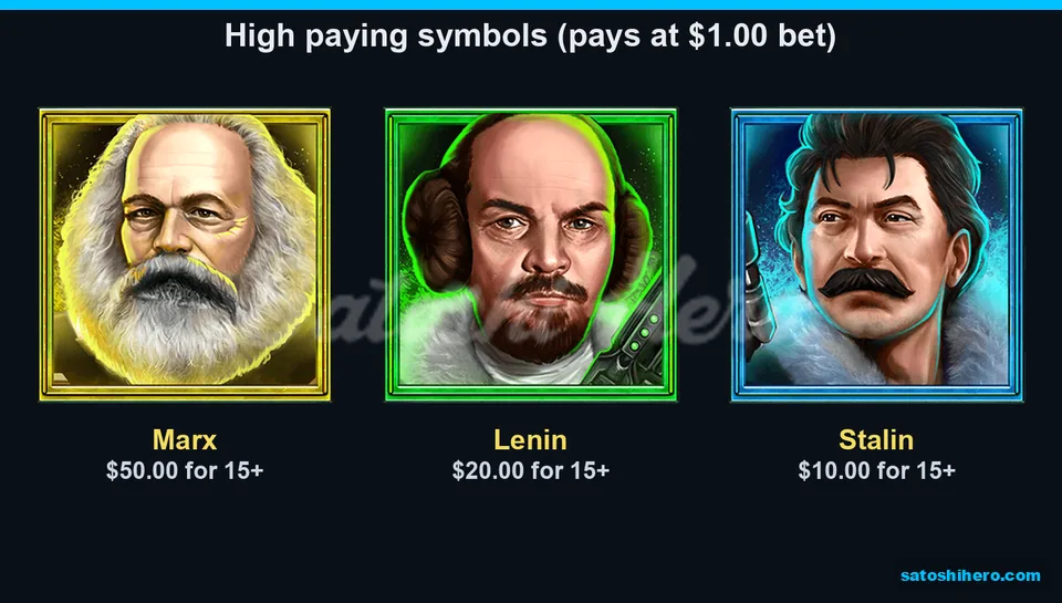 Marx Lenin Stalin show top cluster pays
