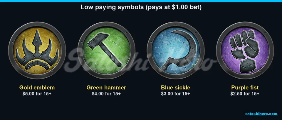 Gold green blue purple badges show pay values