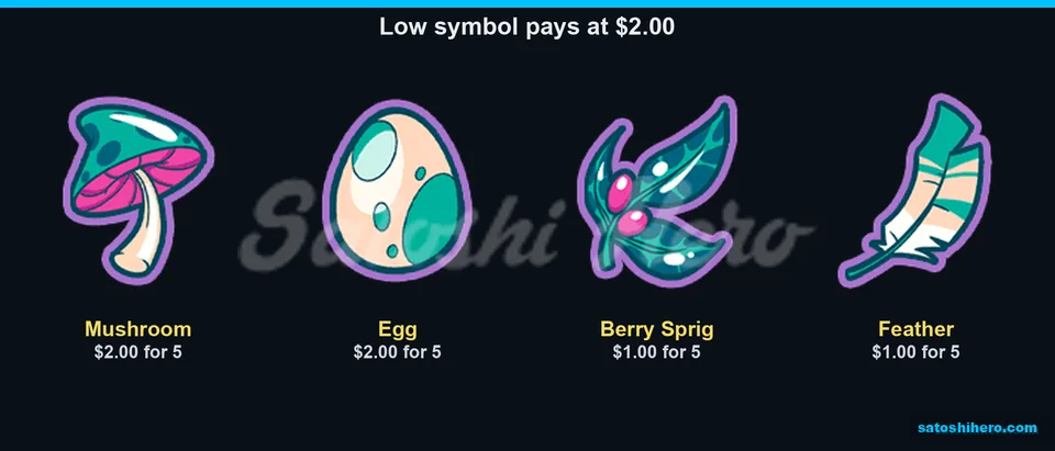 Mushroom egg sprig and feather pay values