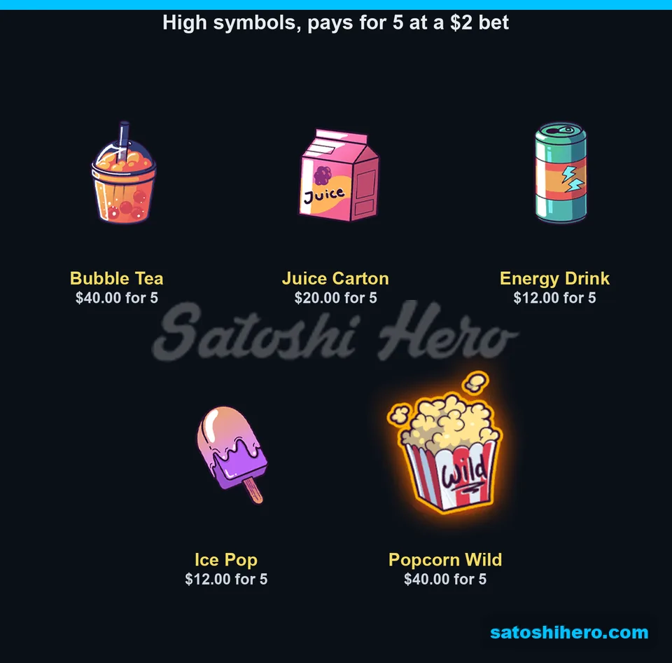 Bubble tea and Wild show forty-dollar top pays
