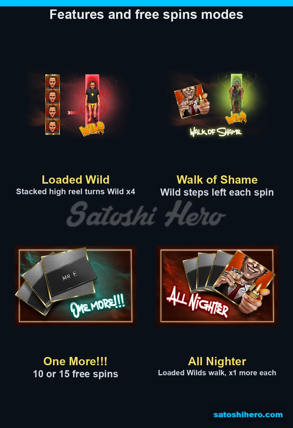 Feature panels show wilds and respins