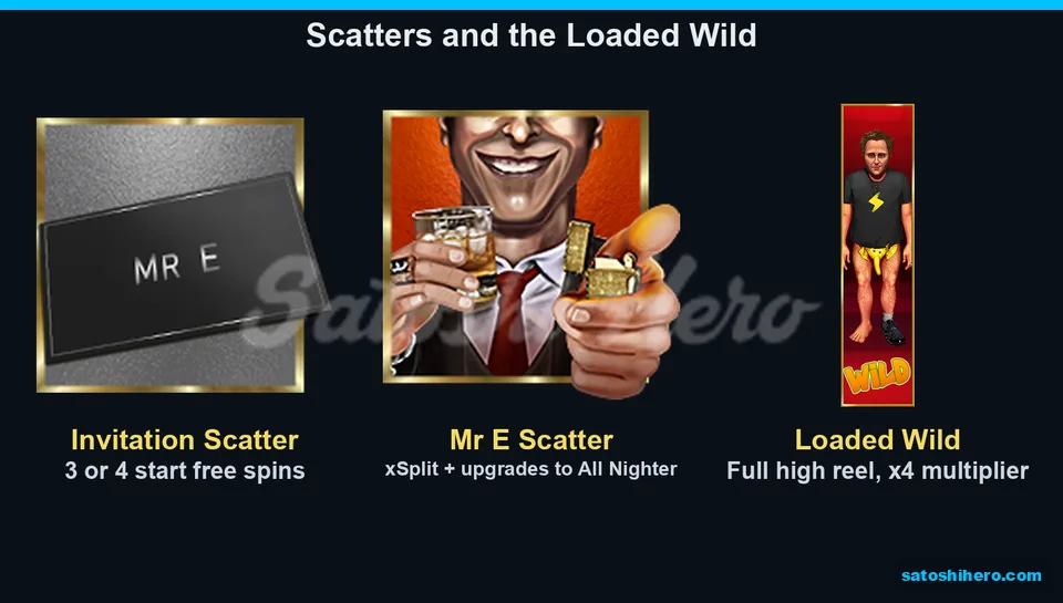Invitation card, red-suited Scatter, and Loaded Wild