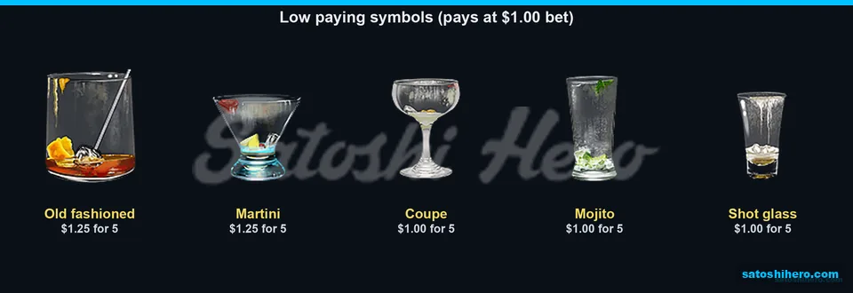 Cocktail symbols show lower pay values