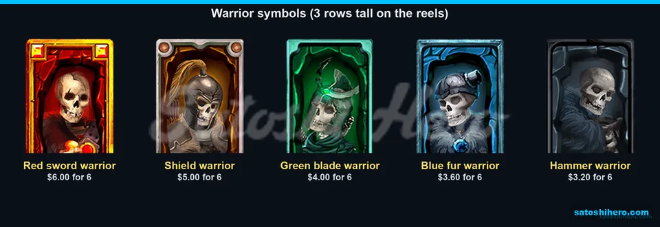 Warrior symbols with six-of-a-kind pay values