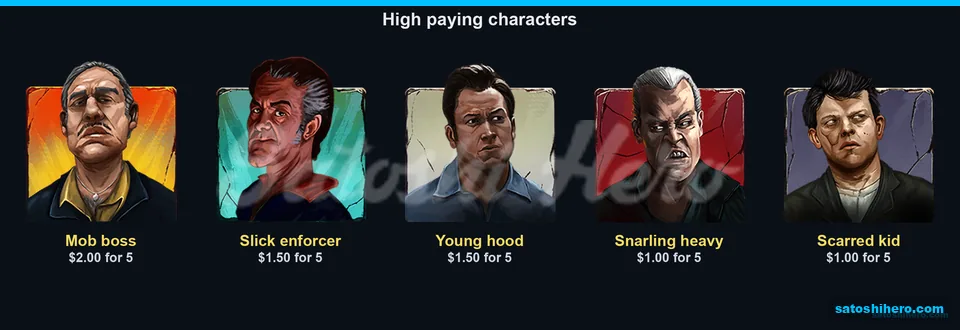 Mob portraits with five-symbol pay values
