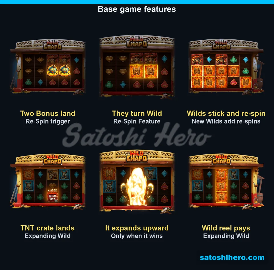 Rules panels show Bonus symbols and TNT