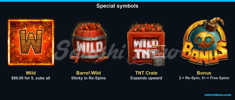 Wild barrel TNT and Bonus symbols