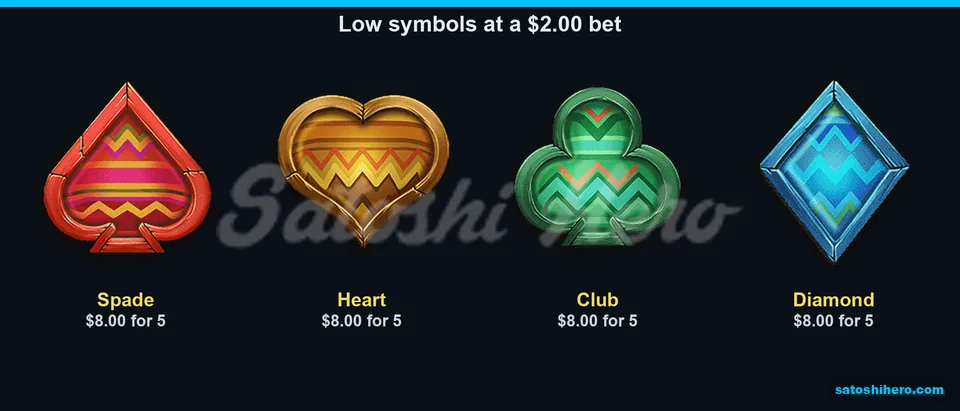 Patterned suit symbols show low payout values
