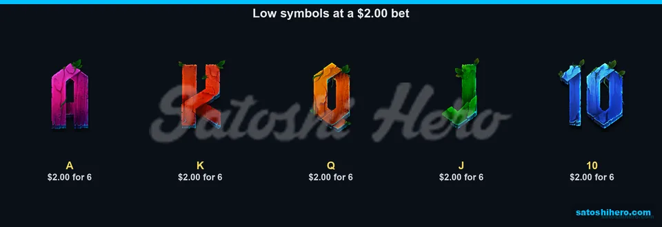 Carved letter pays show low values