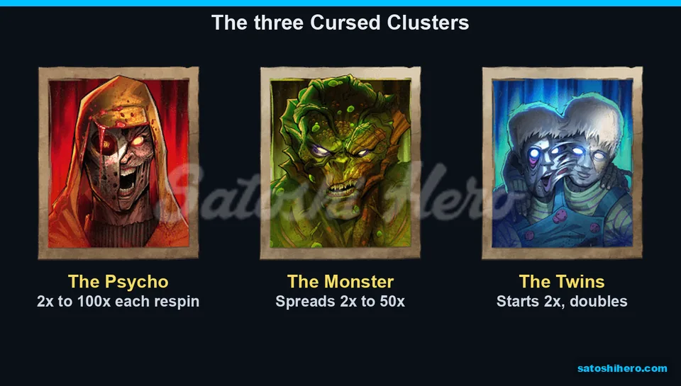 Psycho Monster and Twins multiplier portraits