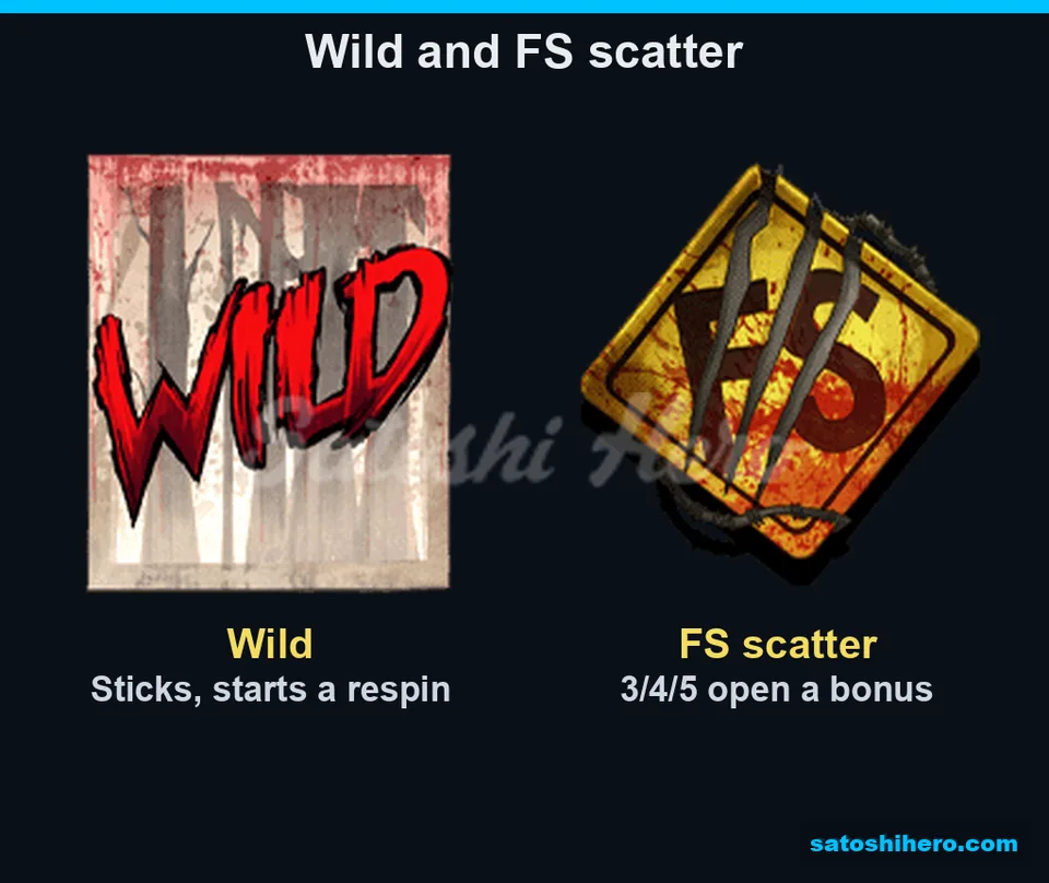 Bloodstained Wild and yellow FS scatter
