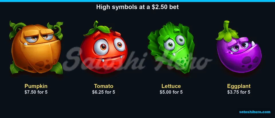 Vegetable symbols show five-symbol pay values