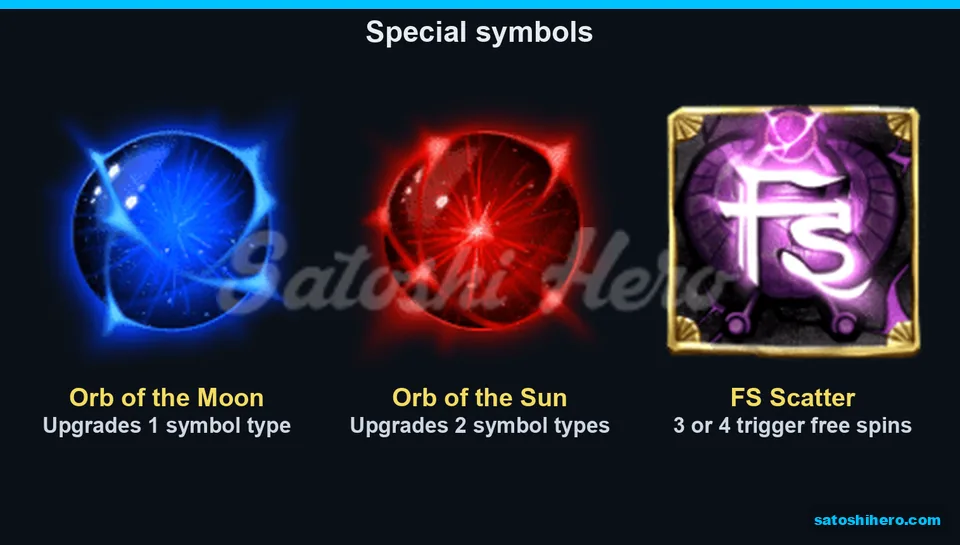 Orb and scatter symbols explain their roles