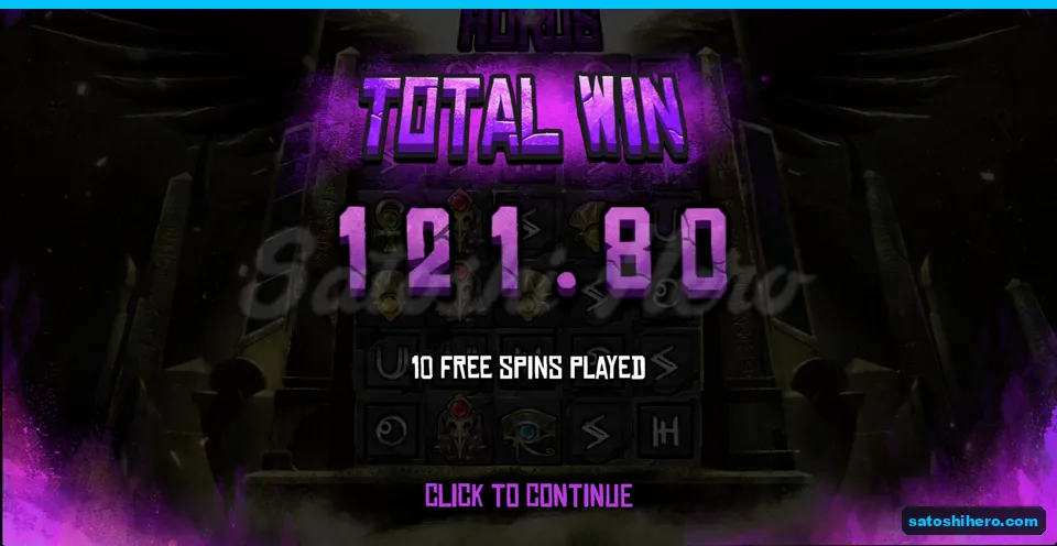 Total Win screen shows $121.80