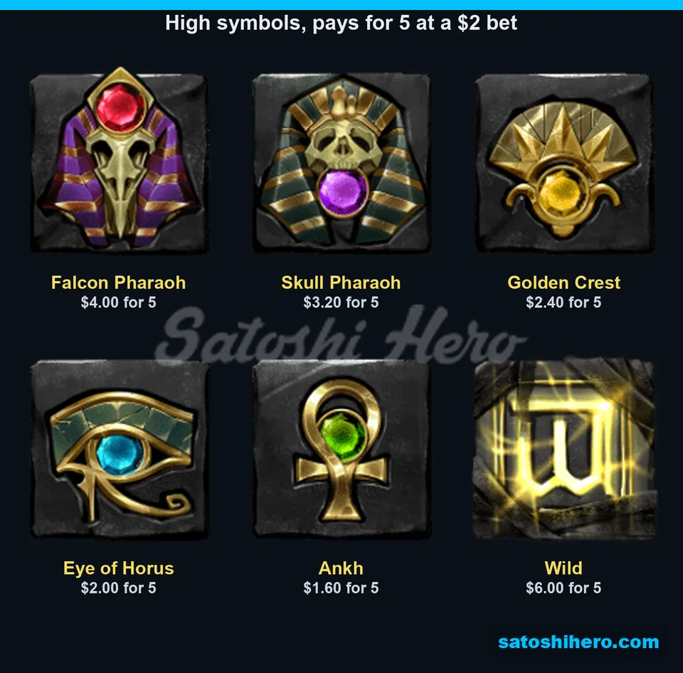 Relic symbols show high pay values