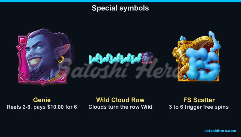 Genie Clouds and golden lamp scatter