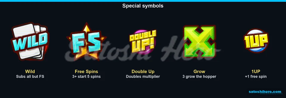 Wild scatter and upgrade symbols displayed
