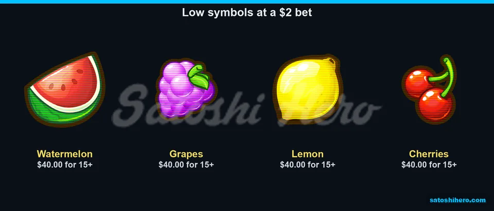 Fruit symbols show low pay values