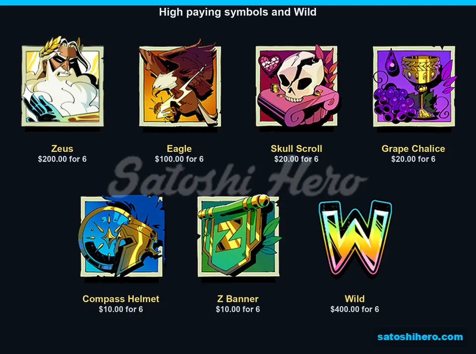 Zeus portrait tops the high-pay table