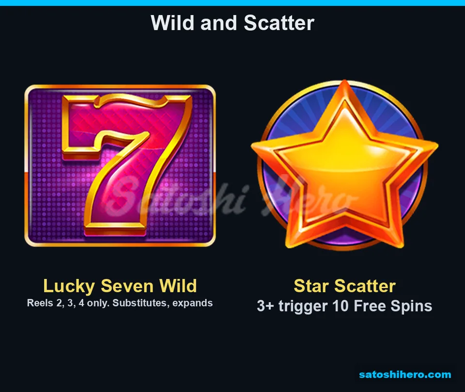 Two feature symbols shown with reel and trigger details