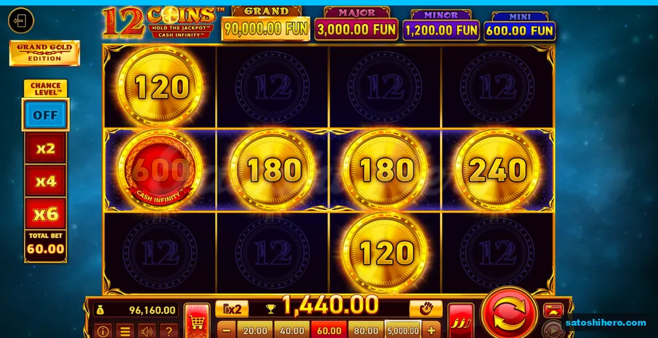 Board showing 1,440.00 win with locked red and gold coins