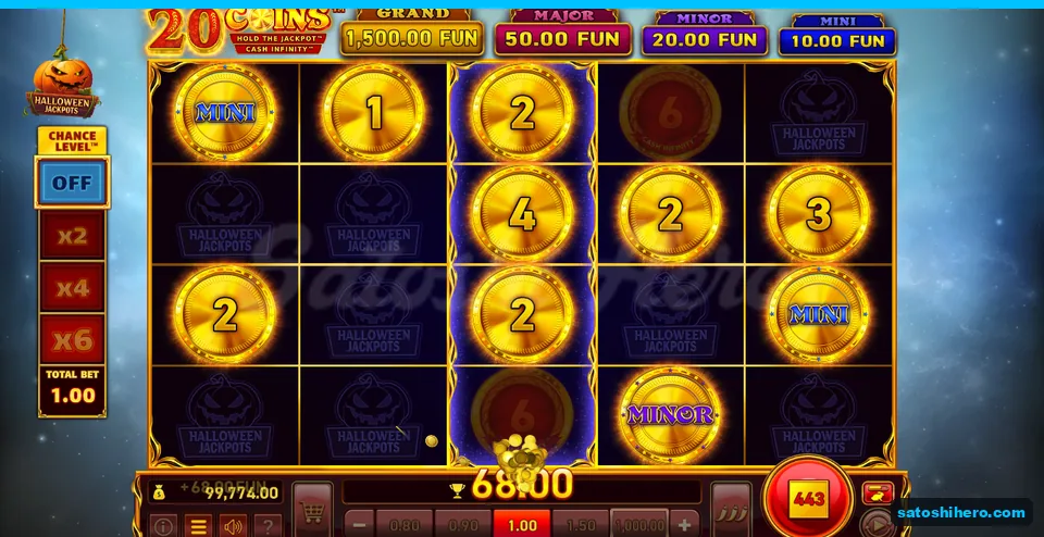 Board settled with 68.00 win line