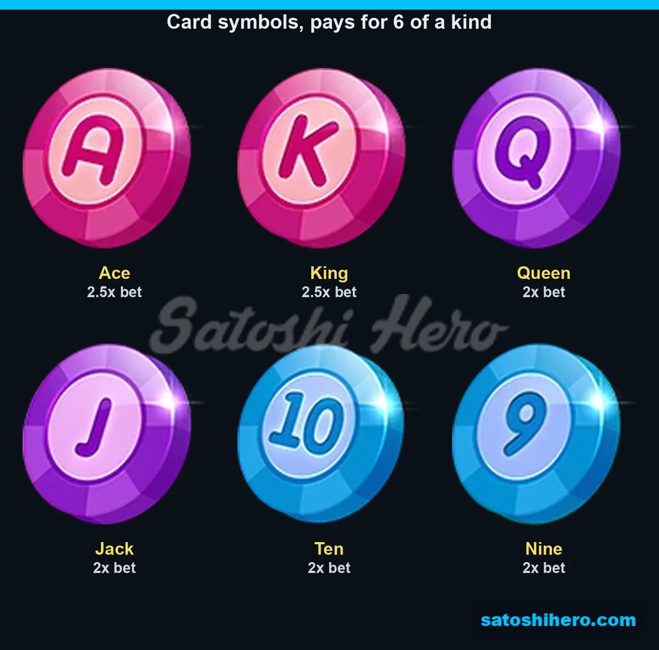 Six card chips with low symbol payouts