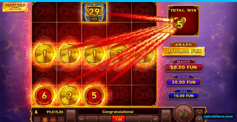 Board at settlement with values entering Total Win panel