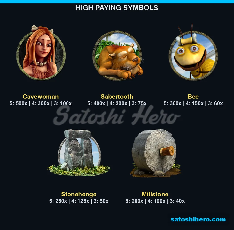 Premium symbol board with line bet pays
