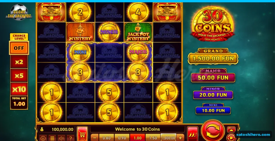 Board showing number coins, jackpot plaques and Chance Level panel
