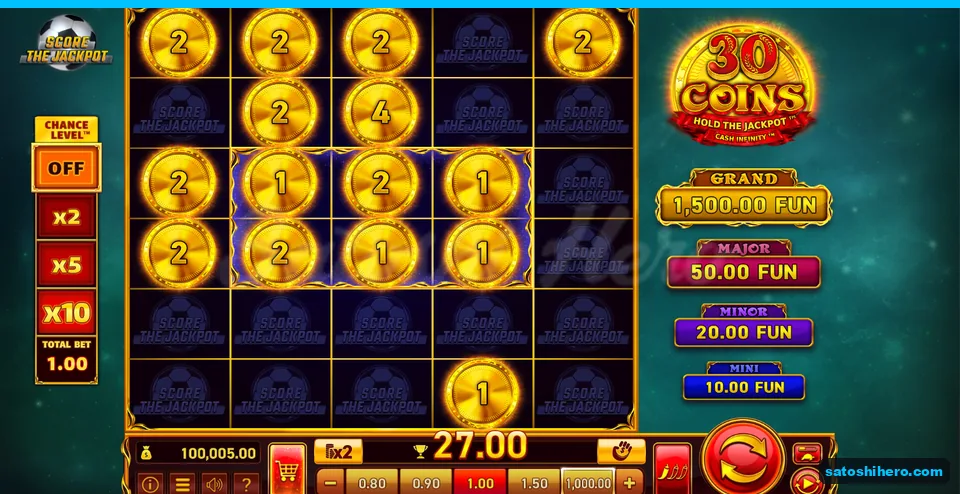 Board settled with fifteen lit coins and a $27.00 win