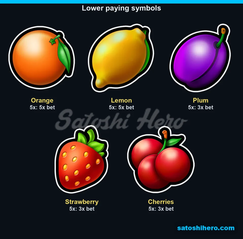 5x orange and lemon top five low symbols
