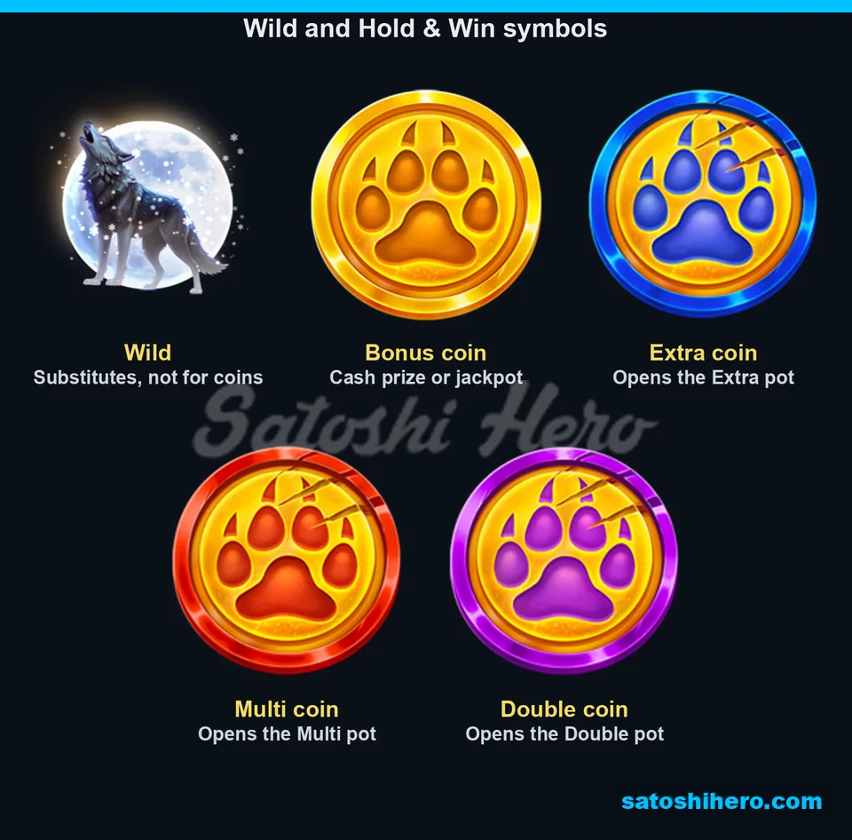 Wild wolf beside plain and ringed coins