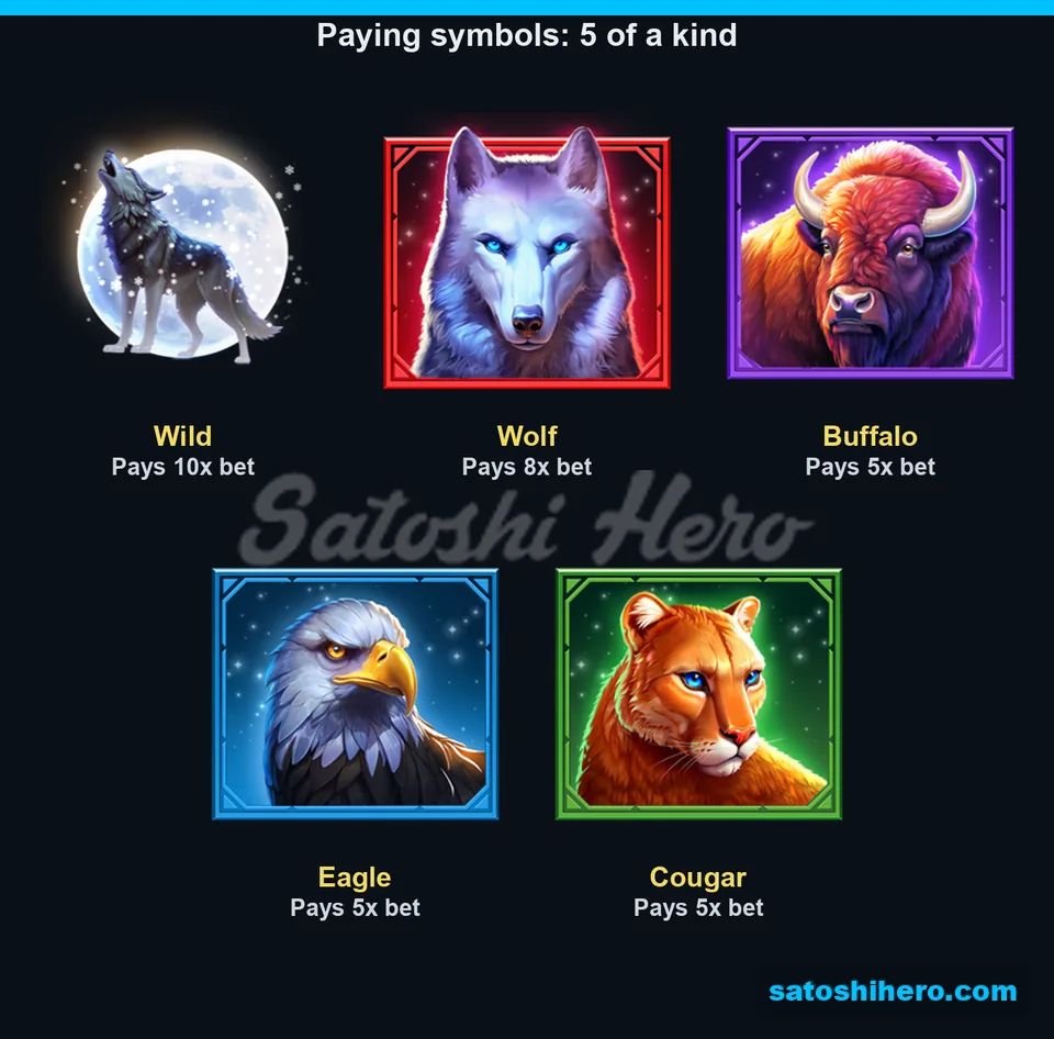 10x wild and 8x wolf pay values