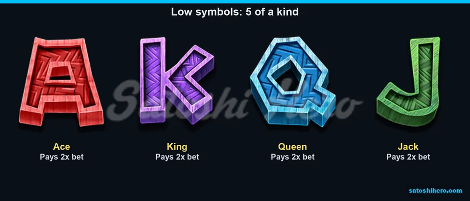 Four royal symbols each pay 2x